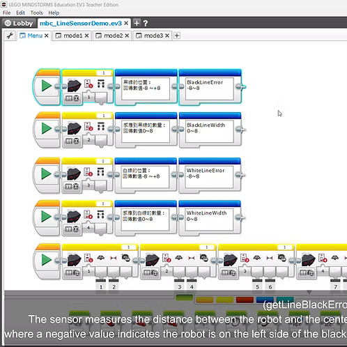 MBC Line-Following Sensor Manual for EV3