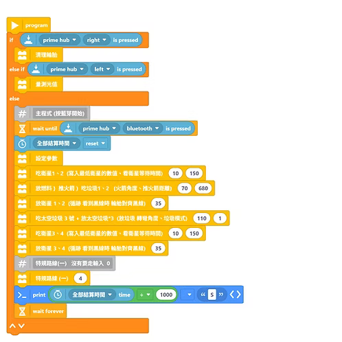 WRO 2025 Elementary V4 Program